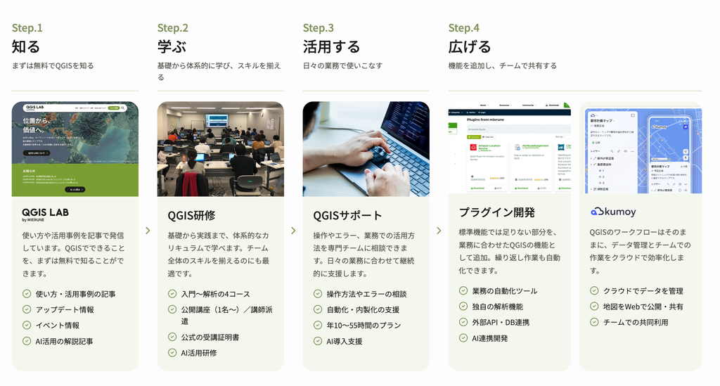 MIERUNE、AIで地図作成・GIS作業を効率化する研修・導入支援を開始